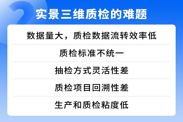 現存問(wèn)題-1.jpg